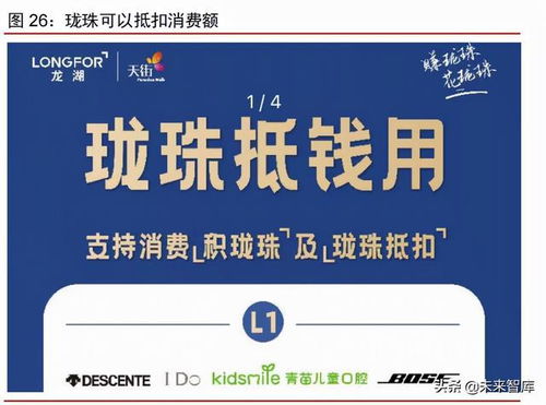物業(yè)管理行業(yè)研究與投資策略 大脫鉤、大合流、大分化
