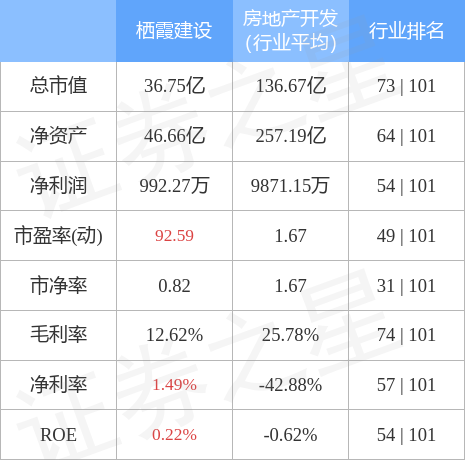 圖片投資 用P2P物業(yè)管理模式化身為無(wú)形房東