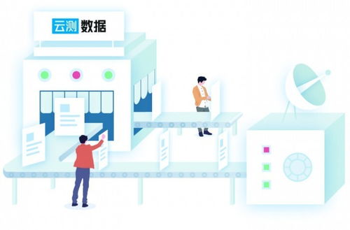 AI數(shù)據(jù)服務(wù)乘風(fēng)起，云測(cè)數(shù)據(jù)立潮頭 驅(qū)動(dòng)人工智能應(yīng)用軟件開(kāi)發(fā)的新引擎