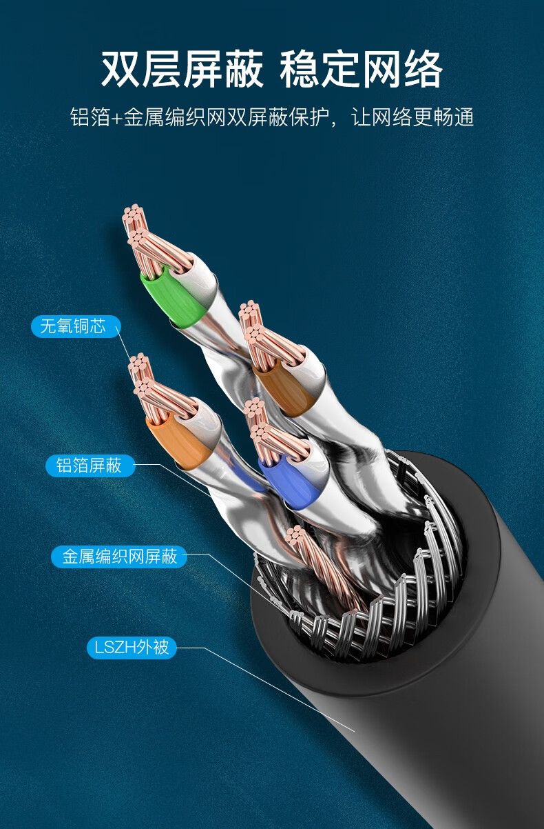 威迅八類網(wǎng)線 全面解析CAT8屏蔽網(wǎng)線性能優(yōu)勢(shì)與應(yīng)用場(chǎng)景分析